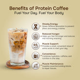 Protein Coffee