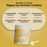 Creatine Monohydrate- Micronized