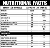 Omega-3 Fish Oil (Triple Strength)