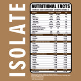 Whey Protein Isolate
