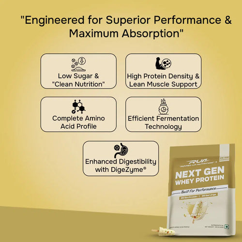 Next Gen Whey Protein (Whey + Fermented Yeast Protein)