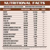 Alpha Shred- PRO Series