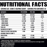 Whey PRO- Trustified™ (Primary Isolate + Concenterate Blend)