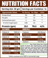 Sovitals- Plant Protein - Ripped Up Nutrition