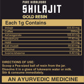 Pure Himalayan Shilajit Gold Resin